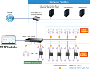 Smart-AP-Control-8_s