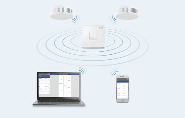 IP Gateway JUNG
